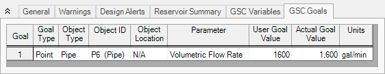 The GSC Goals tab of the Output Window.